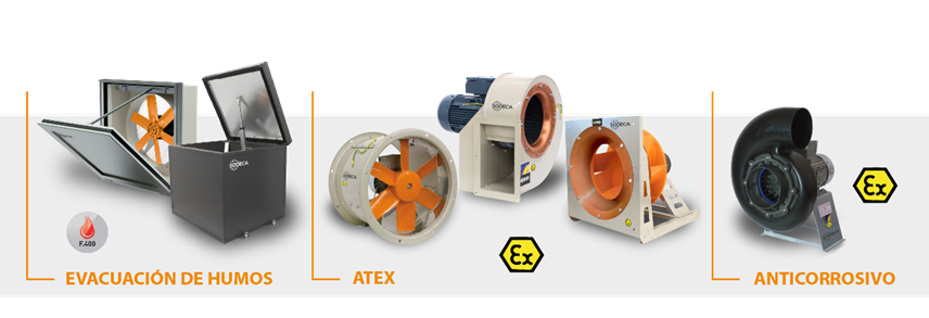 ventiladores ATEX