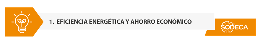 ahorro energético ventilación