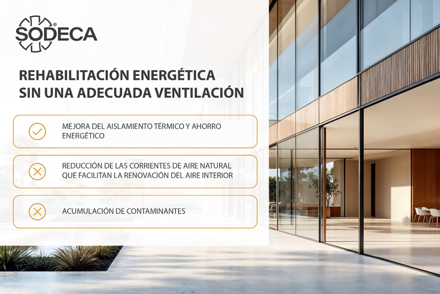 rehabilitación energética